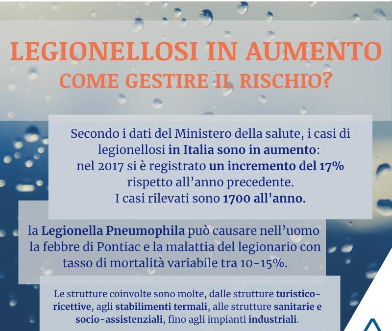 Legionellosi in aumento